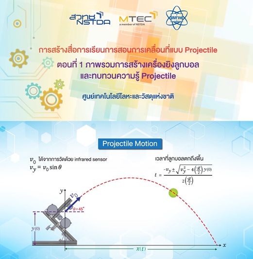 การออกแบบเครื่องยิงลูกบอลแบบวิถีโค้ง