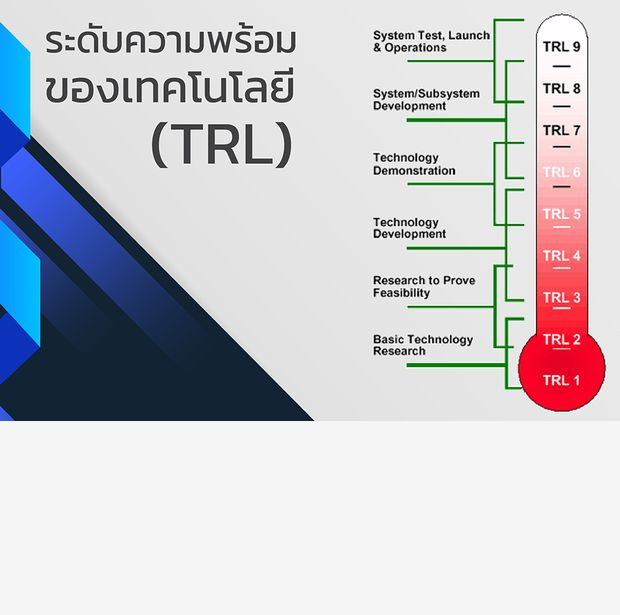 การประเมิน