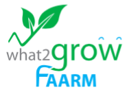 โลโก้ โครงการบูรณาการข้อมูลเพื่อเพิ่มประสิทธิภาพการใช้ประโยชน์ที่ดินด้านการเกษตร